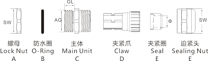 图片关键词