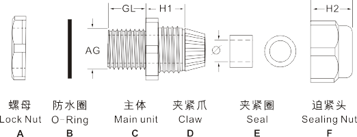 图片关键词