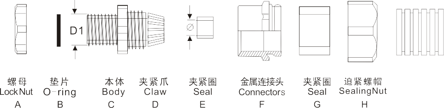 图片关键词