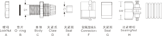 图片关键词