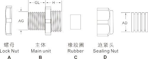 图片关键词